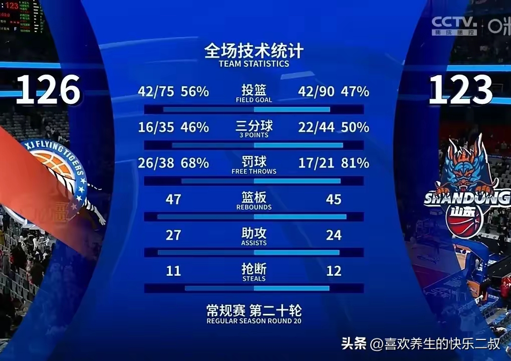 马竞震撼逆转，主场大胜提升排名