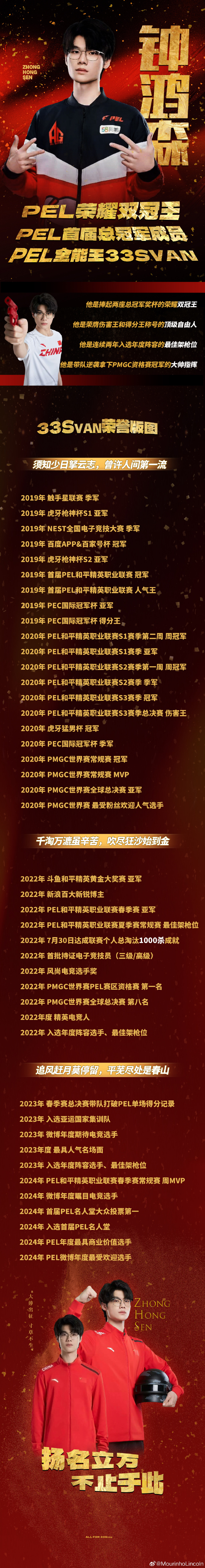 英勇奋斗勇夺桂冠，选手激情在比赛中燃烧