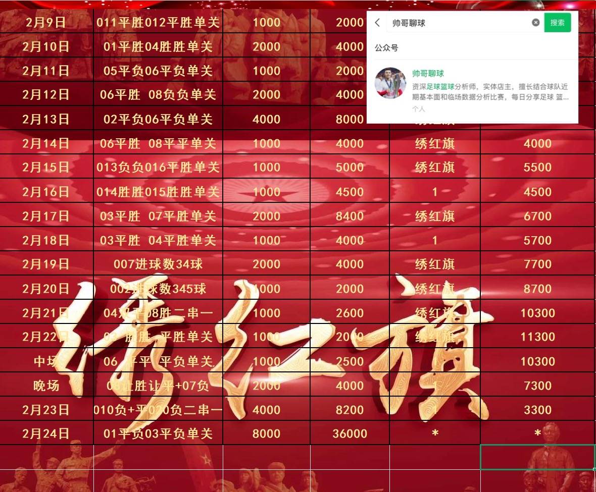 雷速直播-帕尔马客场战平，积分榜位置稳定