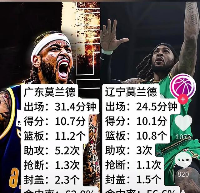 广东队遭遇两连败，球迷担忧战绩不佳