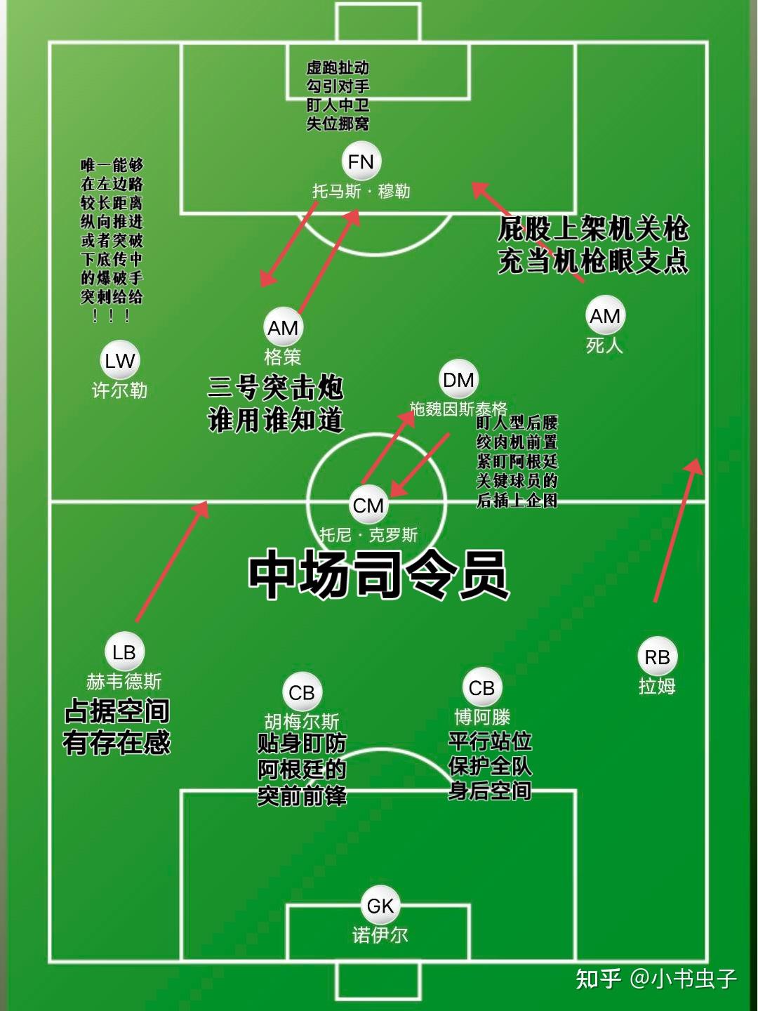 世界杯后勇夺冠军，能否延续胜利势头？期待揭晓