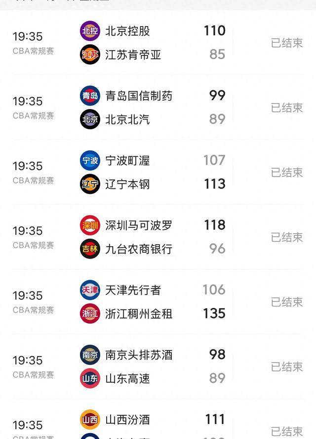 北京首钢在主场力克浙江稳居积分榜前列