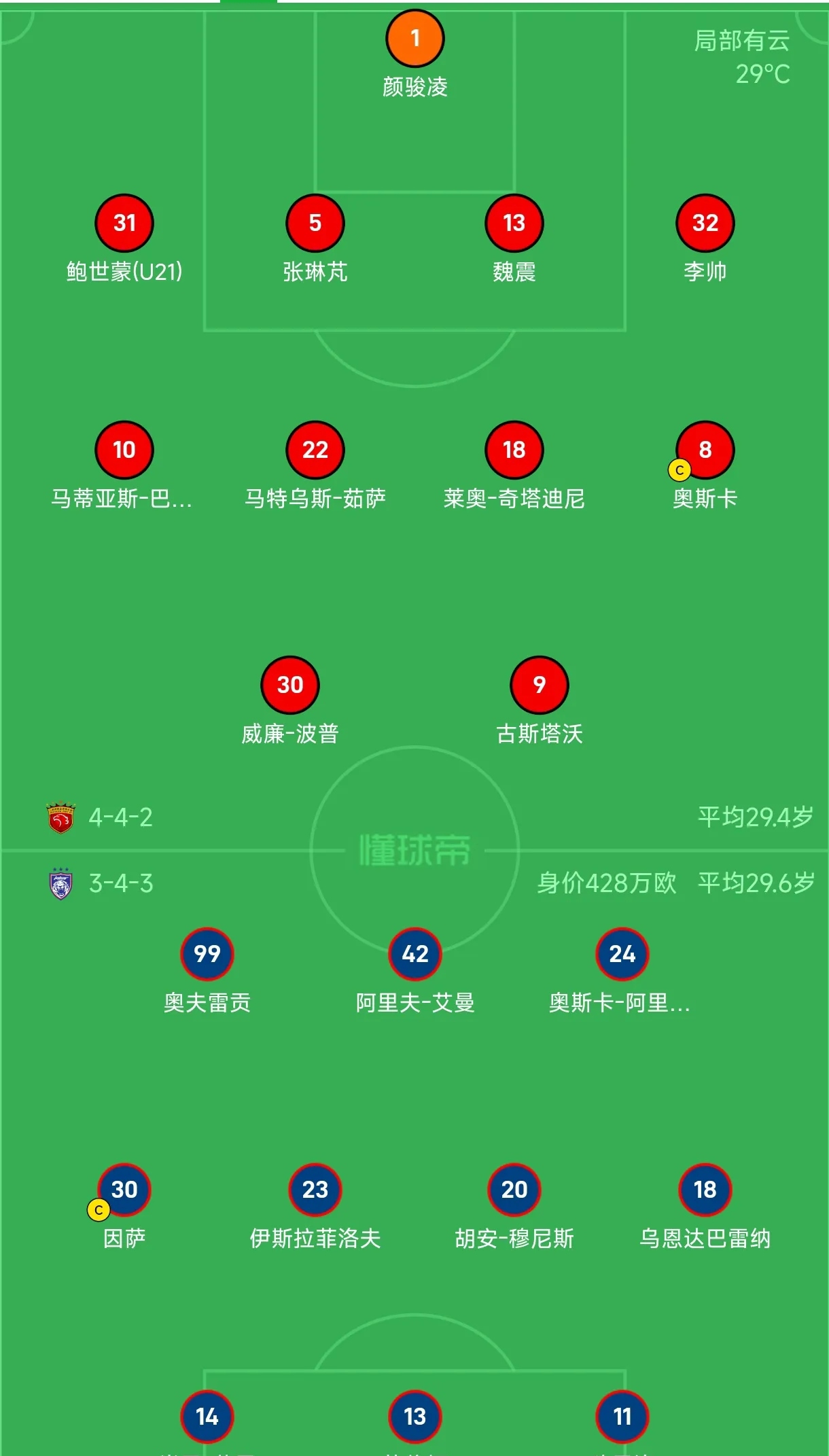 主场克敌制胜，球队晋级亚冠小组赛