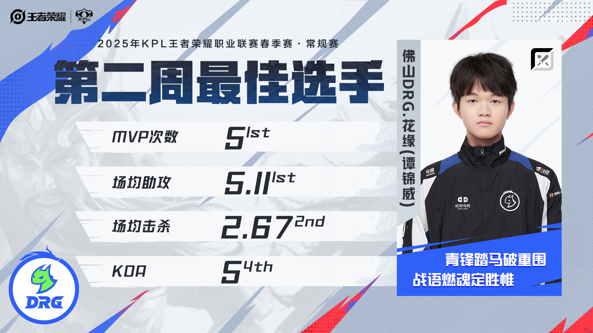 比赛激烈角逐，荣耀是付出亮丽的姿态
