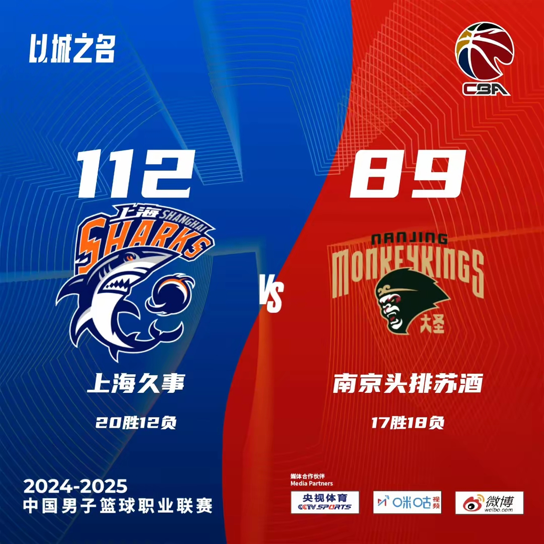 CBA季后赛精彩纷呈，球迷热切期待