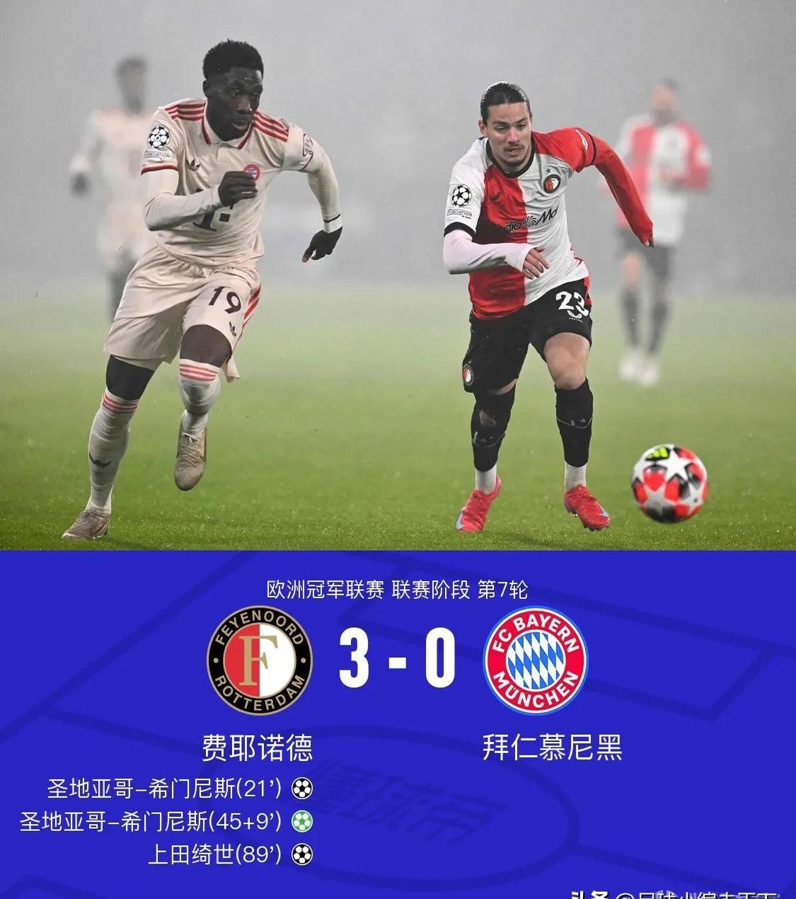 利物浦碾压对手，拜仁慘遭淘汰之災